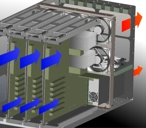 Airflow illustration